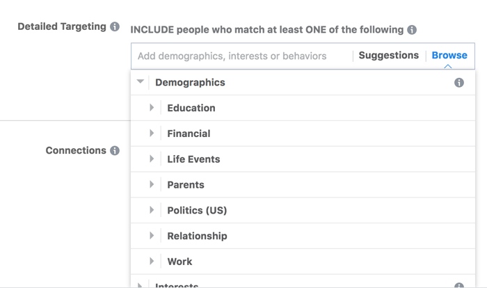 Facebook Targeting Demographics